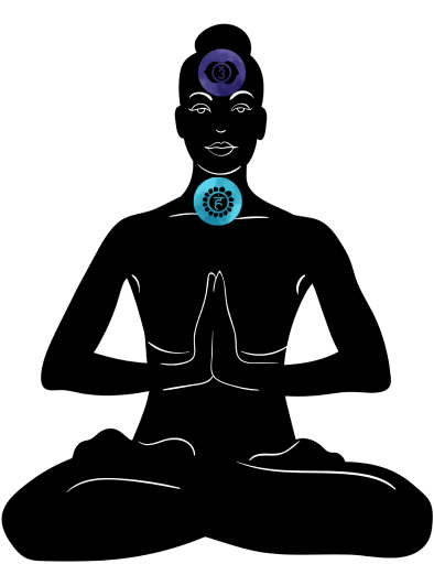 cyanite_chakra
